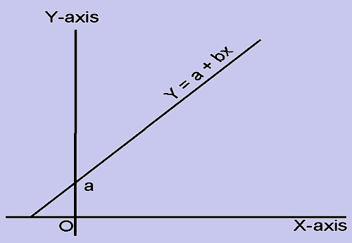 1797_geometry of regression.png